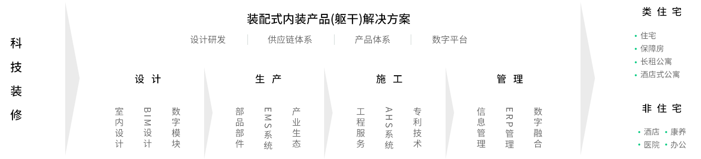 不朽情缘(中国游)最新官网入口